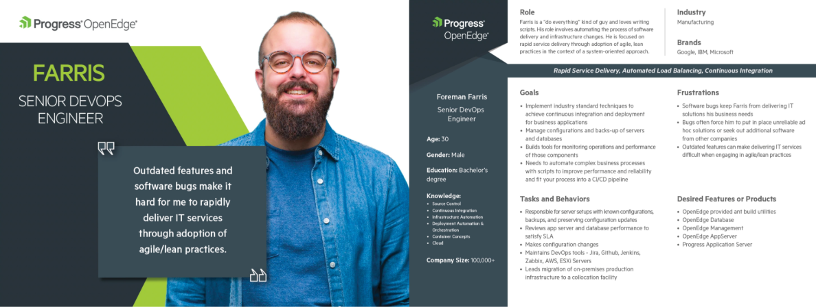 Persona: Farris, Senior DevOps Engineer