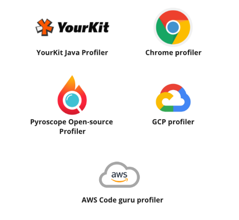 Profilers reviewed: YourKit Java Profiler, Chrome profiler, Pyroscope open-source profiler, GCP profiler, AWS CodeGuru profiler