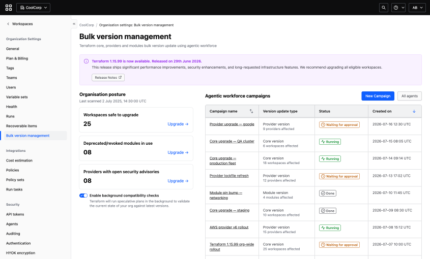 Organisation posture and agentic workforce campaigns table